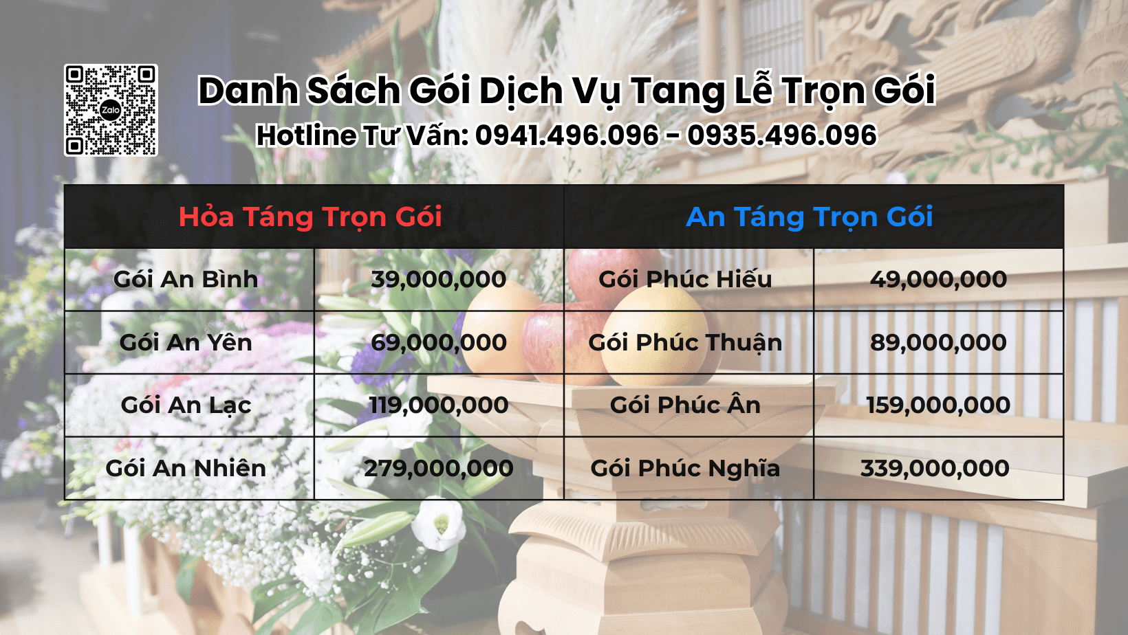 Slide-bang-bao-gia-chi-phi-dich-vu-tang-le-tron-goi-duc-thinh-tai-tphcm
