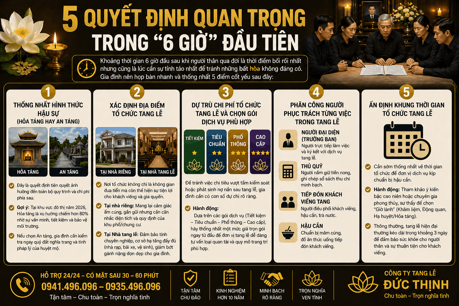 5-quyet-dinh-quan-trong-trong-6-gio-dau-sau-khi-nguoi-than-mat